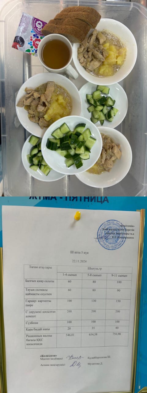 1 күндік ас мәзірі III апта 5 күн