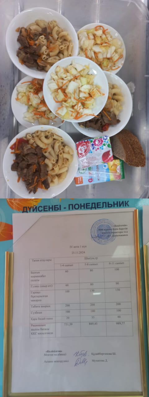 1  күндік ас мәзірі IV  апта 1 күн