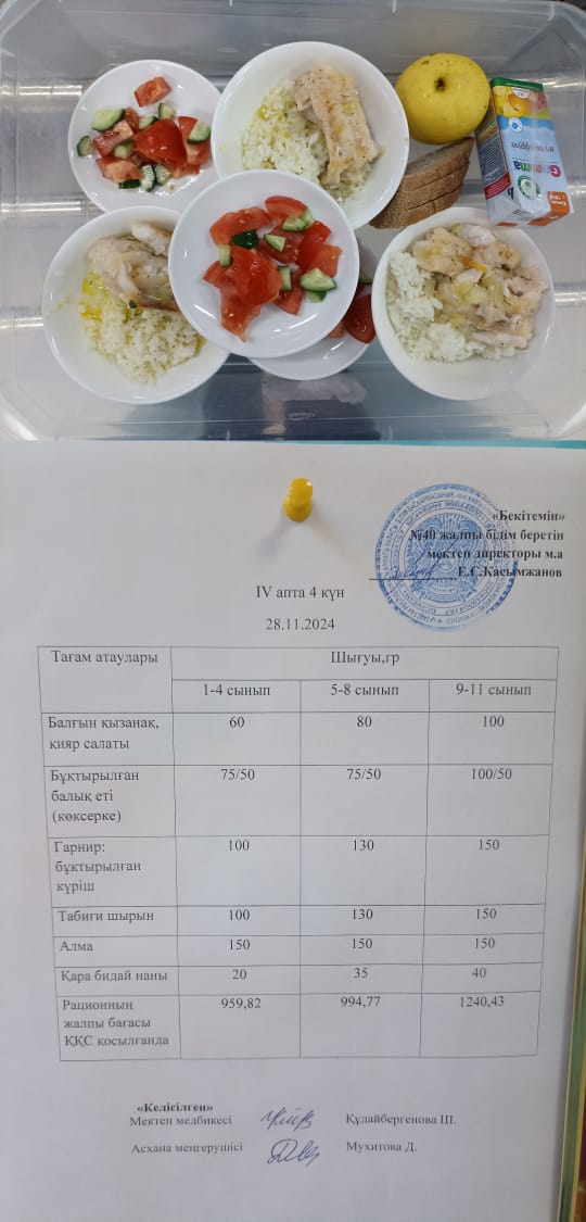 1 күндік ас мәзірі IV  апта 4 күн