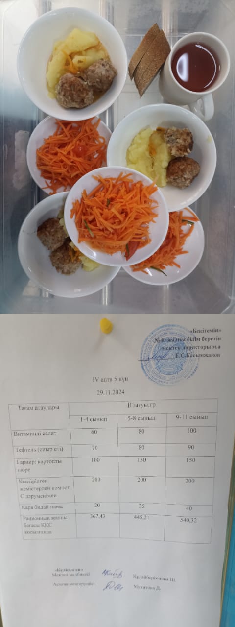 1 күндік ас мәзірі IV апта 5 күн