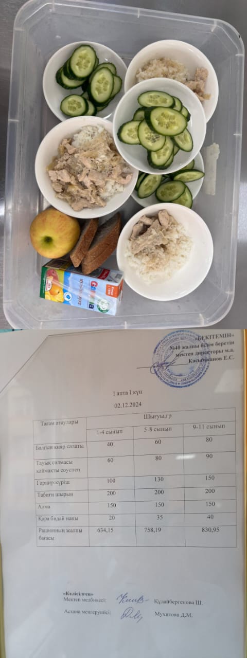 1 күндік ас мәзірі  I апта 1 күн