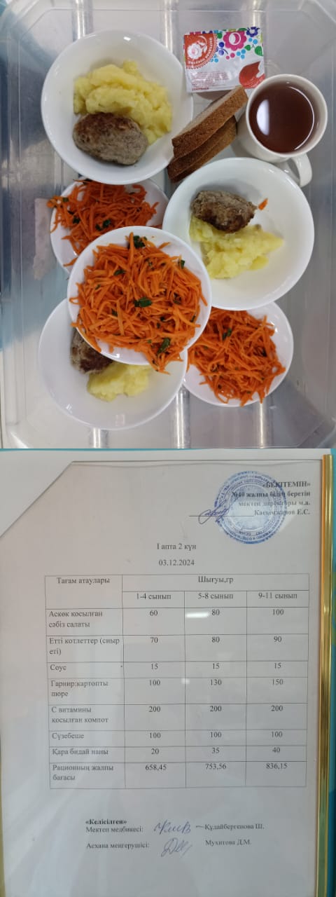 1 күндік ас мәзірі I апта 2 күн