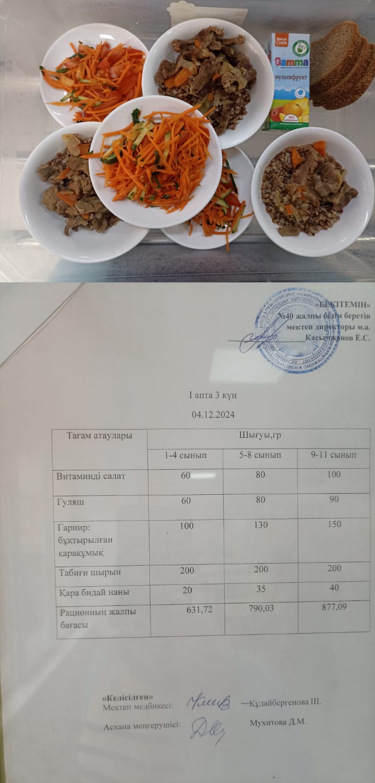 1 күндік ас мәзірі I апта 3 күн