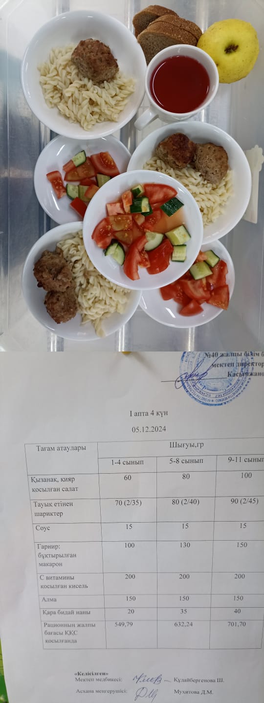 1 күндік ас мәзірі I апта 4 күн