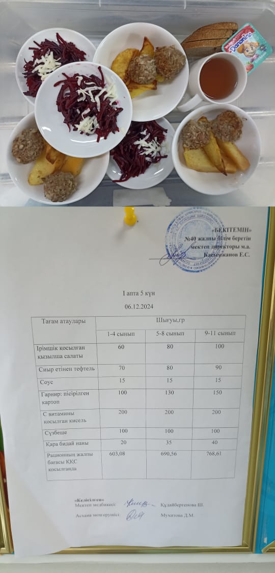 1 күндік ас мәзірі I апта 5 күн