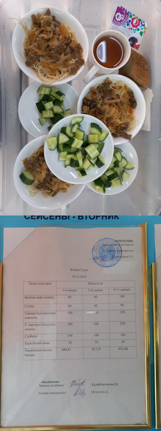 1 күндік ас мәзірі II апта 2 күн