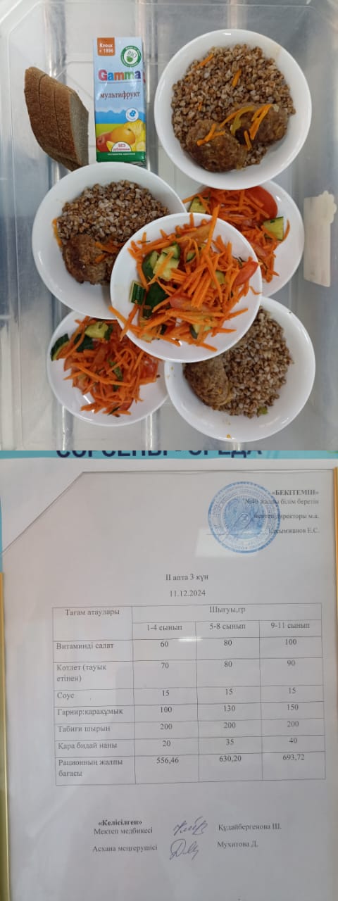 1 күндік ас мәзірі II апта 3 күн