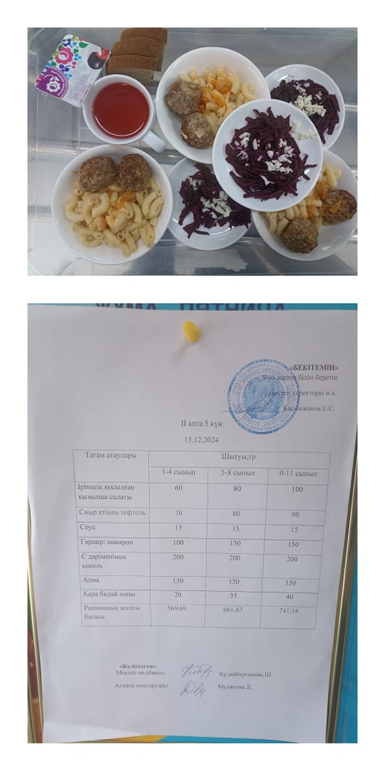 1  күндік ас мәзірі II апта