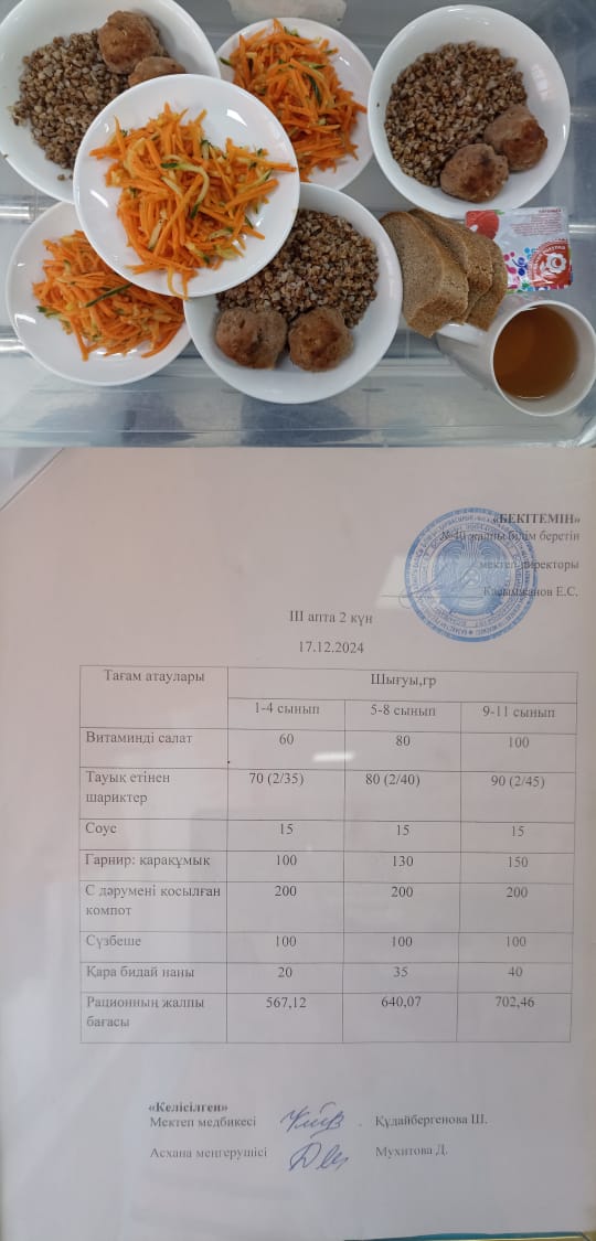 1 күндік ас мәзірі III аптта 2 күн