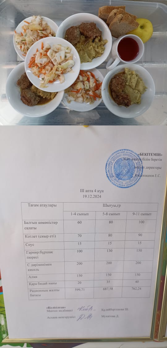 1  күндік ас мәзірі III апта 4 күн