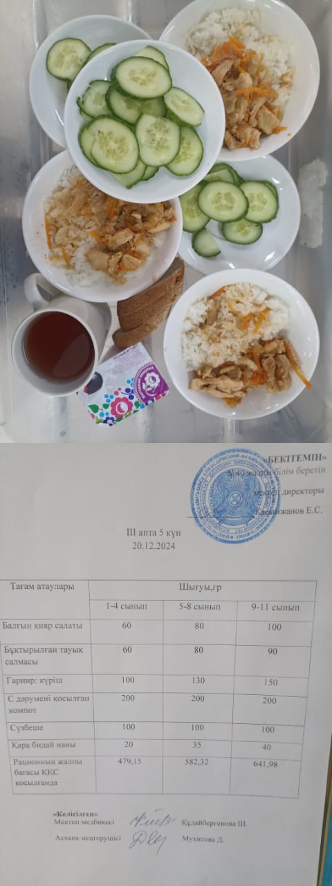 1  күндік ас мәзірі III апта 5 күн