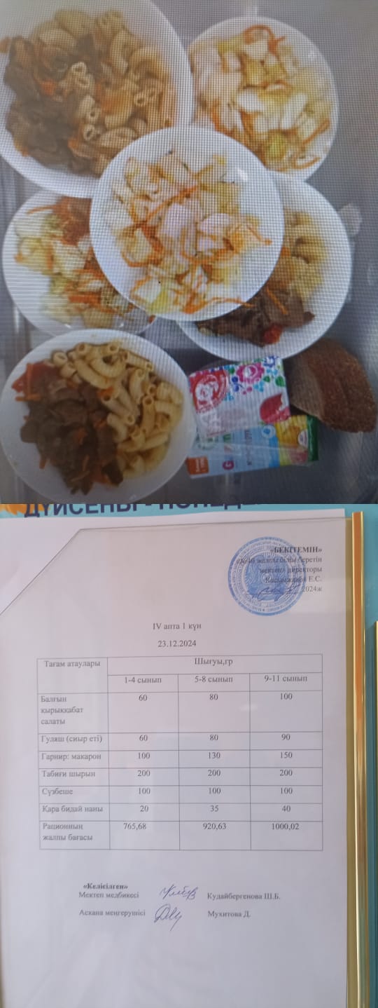 1 күндік ас мәзірі IV апта 1 күн