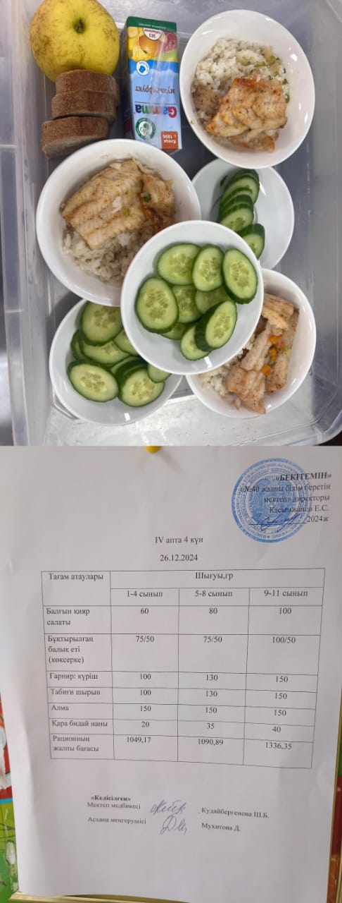 1 күндік ас мәзірі IV апта 4 күн