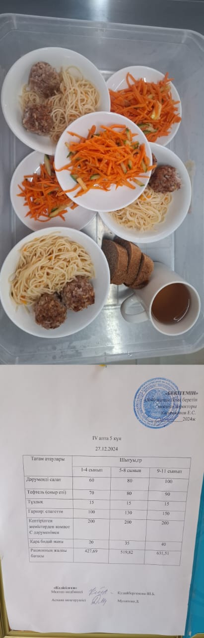 1 күндік ас мәзірі IV апта 5 күн