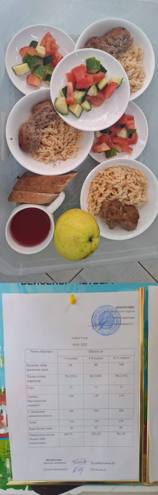 1 күндік ас мәзірі I апта 4 күн