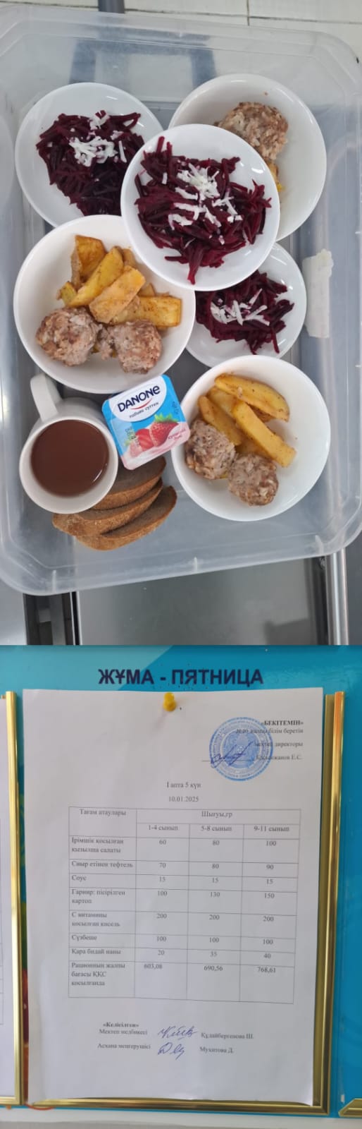 1 күндік ас мәзірі I апта 5 күн