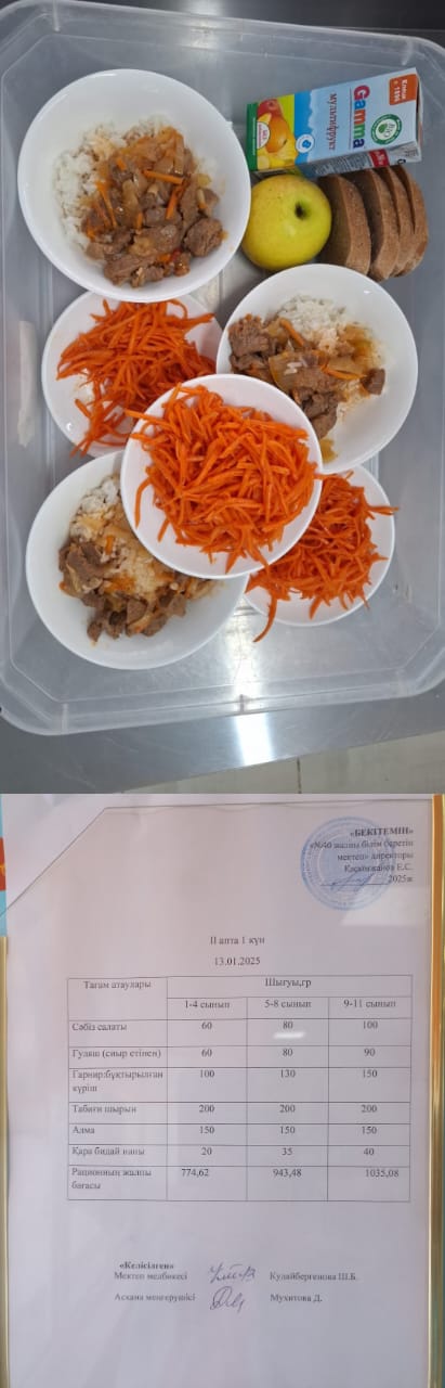 1 күндік ас мәзірі II апта 1 күн