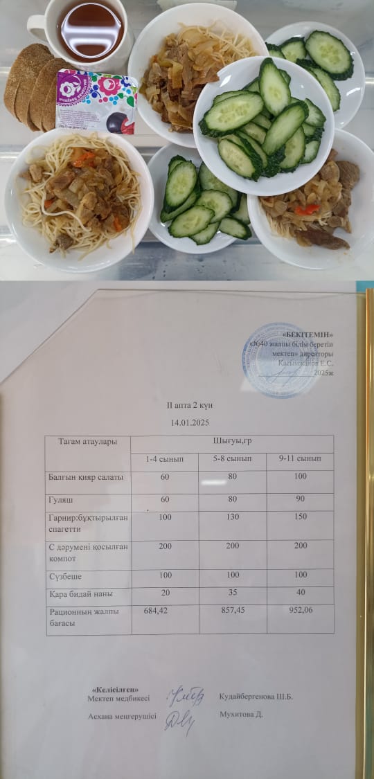 1 күндік ас мәзірі II апта 2 күн