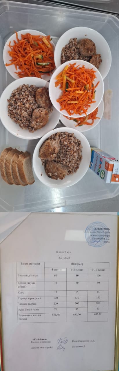 1 күндік ас мәзірі II апта 3 күн