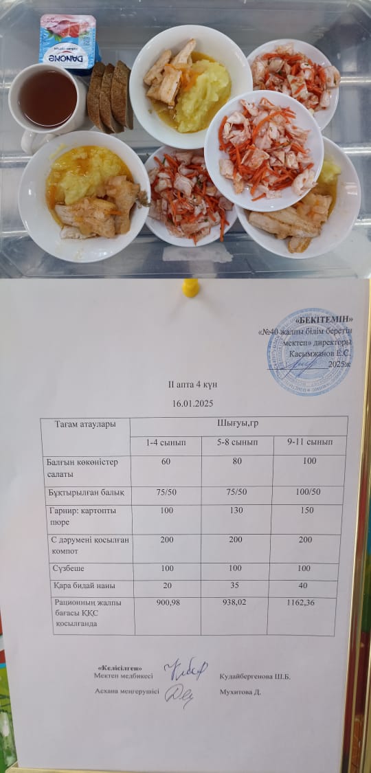 1 күндік ас мәзірі II апта 4 күн