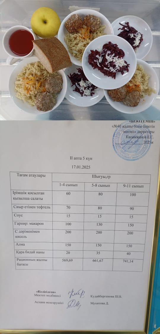 1 күндік ас мәзірі II апта 5 күн