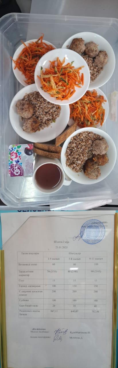 1күндік ас мәзірі III апта 2 күн