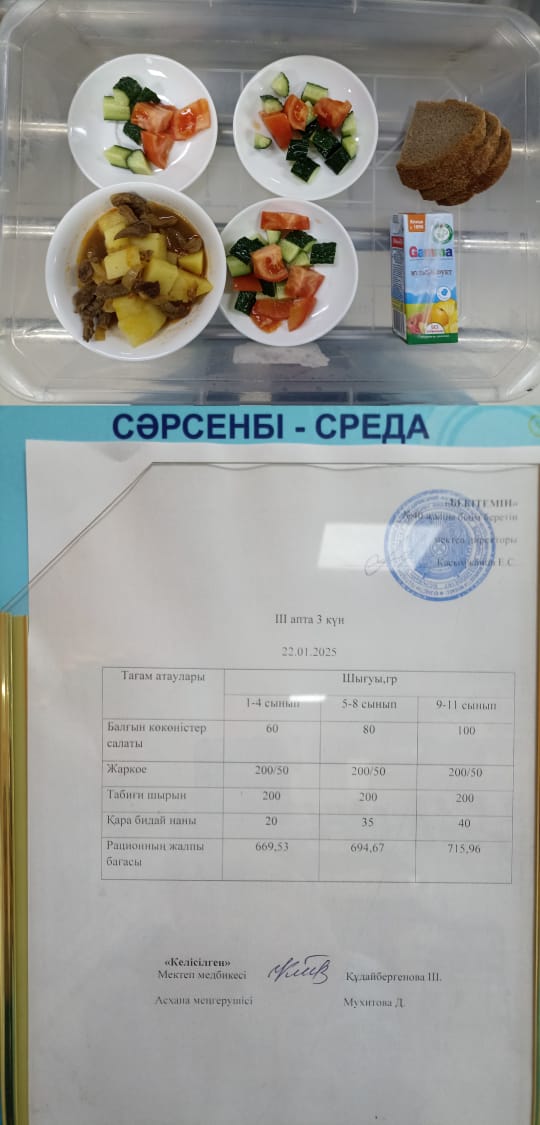 1 күндік ас мәзірі III апта 3 күн