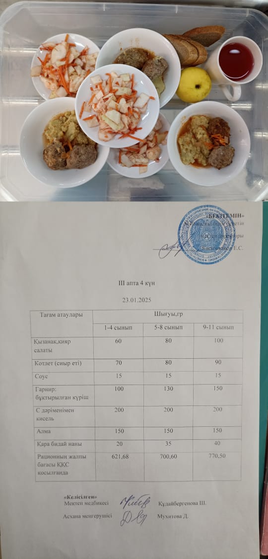 1 күндік ас мәзірі III апта 4 күн