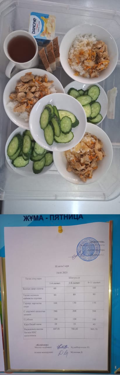 1 күндік ас мәзірі III апта 5 күн