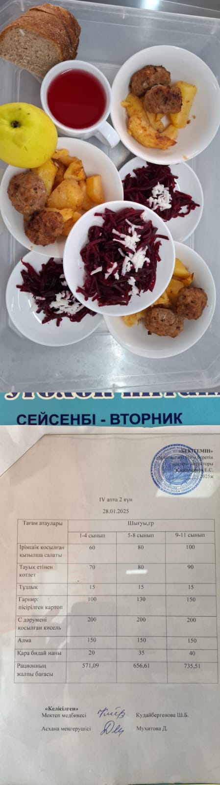 1 күндік ас мәзірі IV апта 2 күн