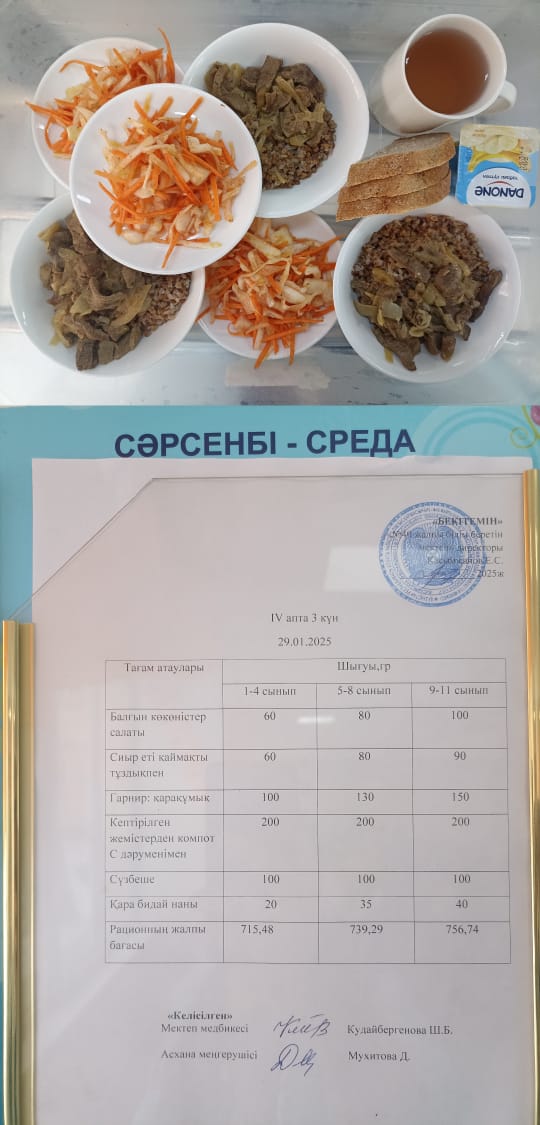 1 күндік ас мәзірі IV апта 3 күн