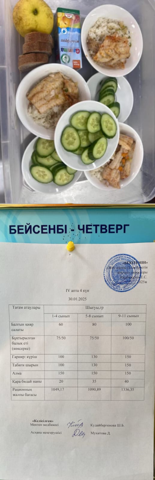 1 күндік ас мәзірі IV апта 4 күн