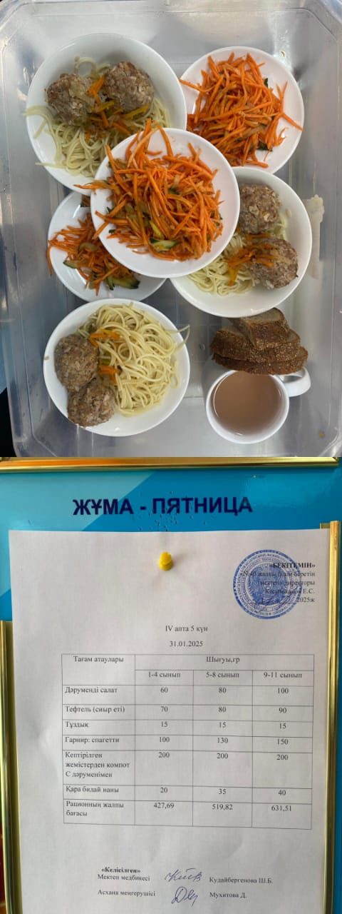 1 күндік ас мәзірі IV апта 5 күн