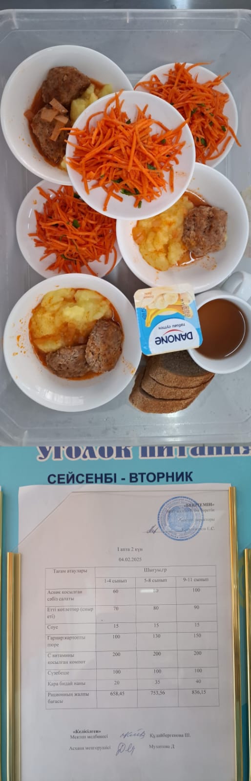 1 күндік ас мәзірі I апта 2 күн