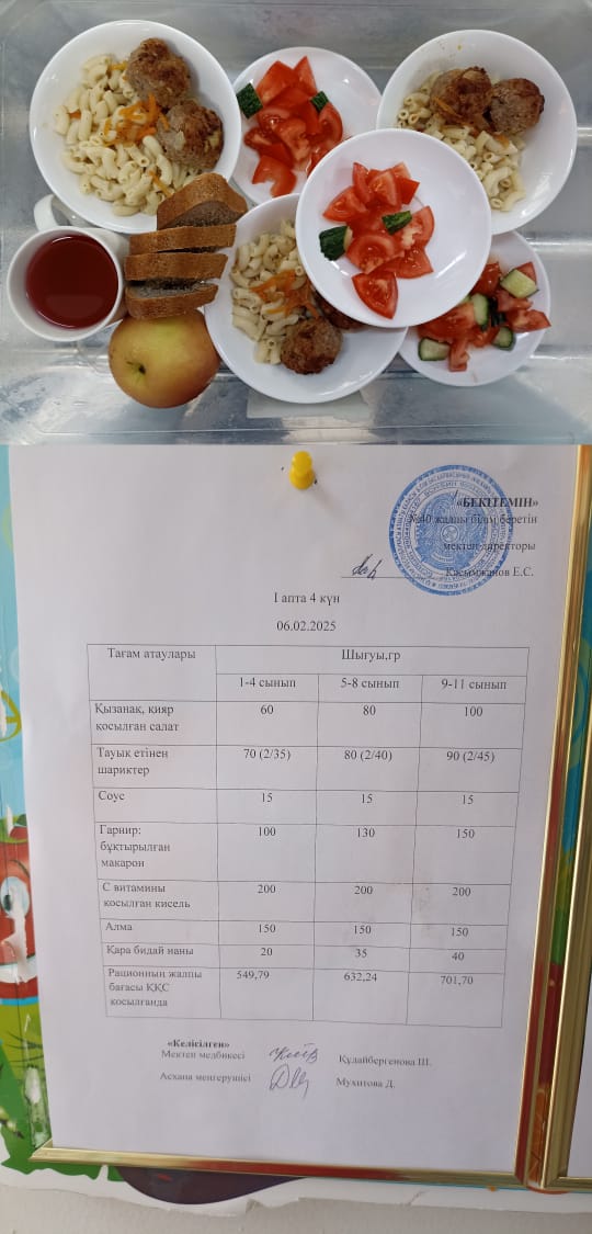 1 күндік ас мәзірі I апта 4 күн