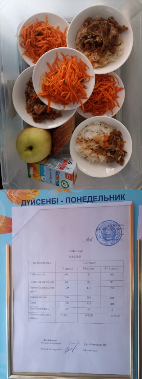 1күндік ас мәзірі II апта 1 күн