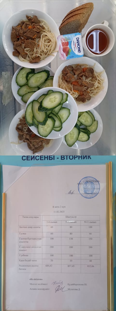 1  күндік ас мәзірі II апта 2 күн