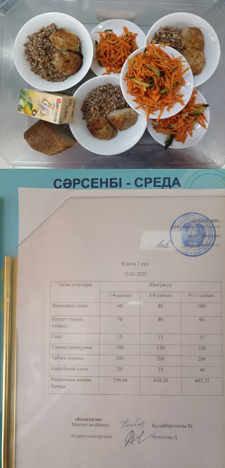 1 күндік ас мәзірі II апта 3 күн