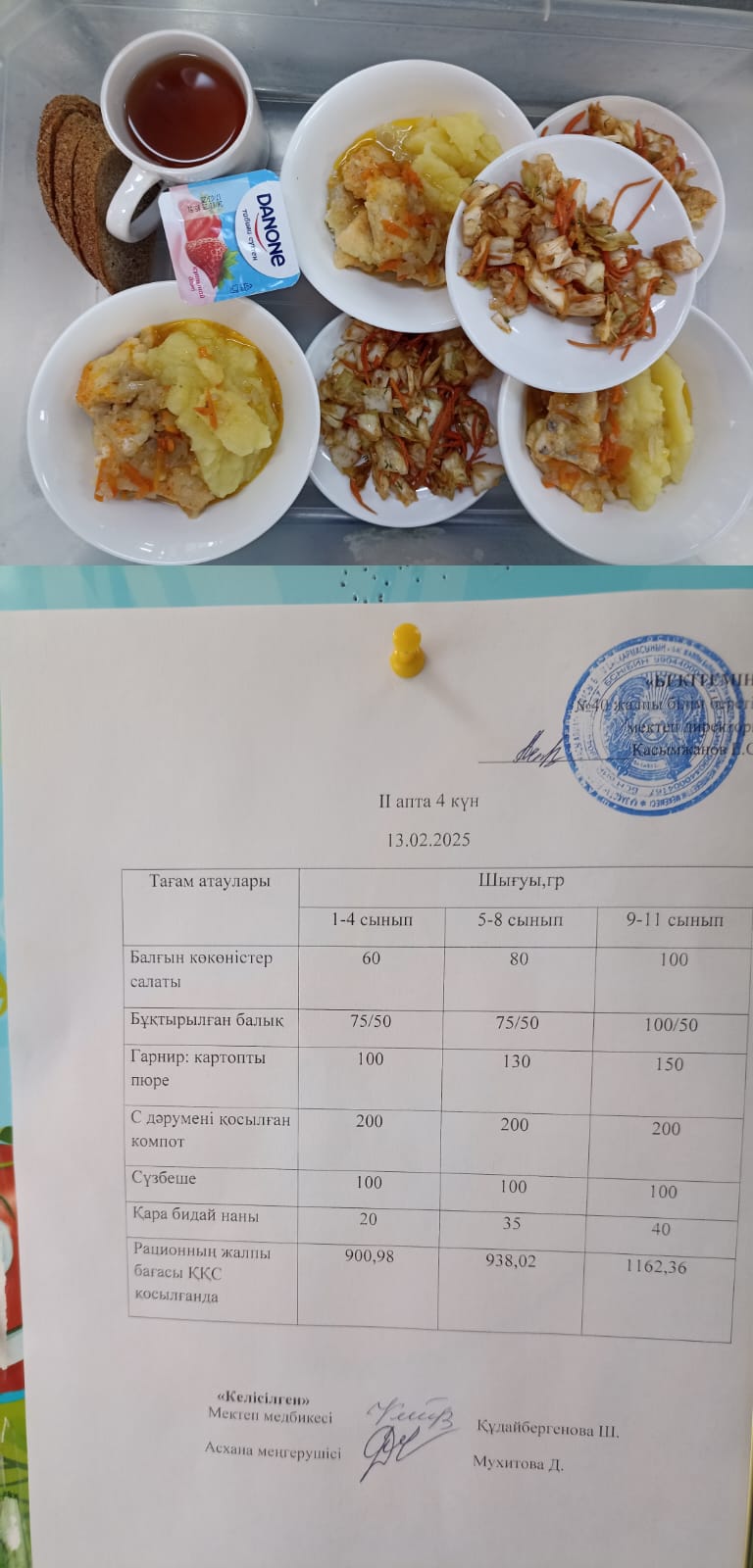 1 күндік ас  мәзірі II апта 4 күн