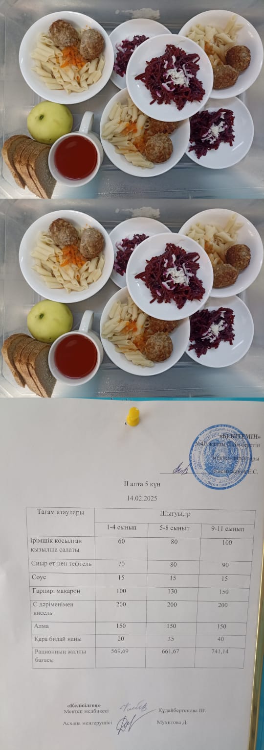 1 күндік ас мәзірі II апта 5 күн