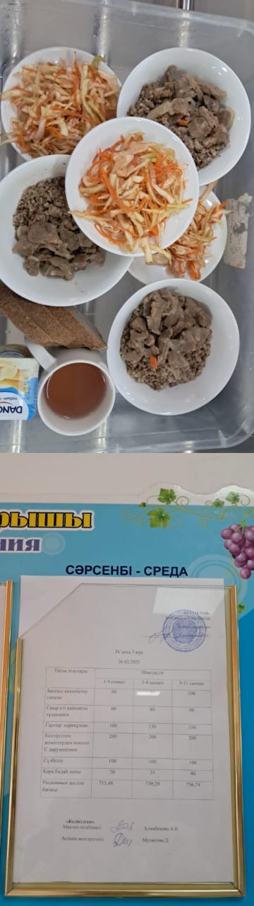 1 күндік ас мәзірі IV апта 3 күн