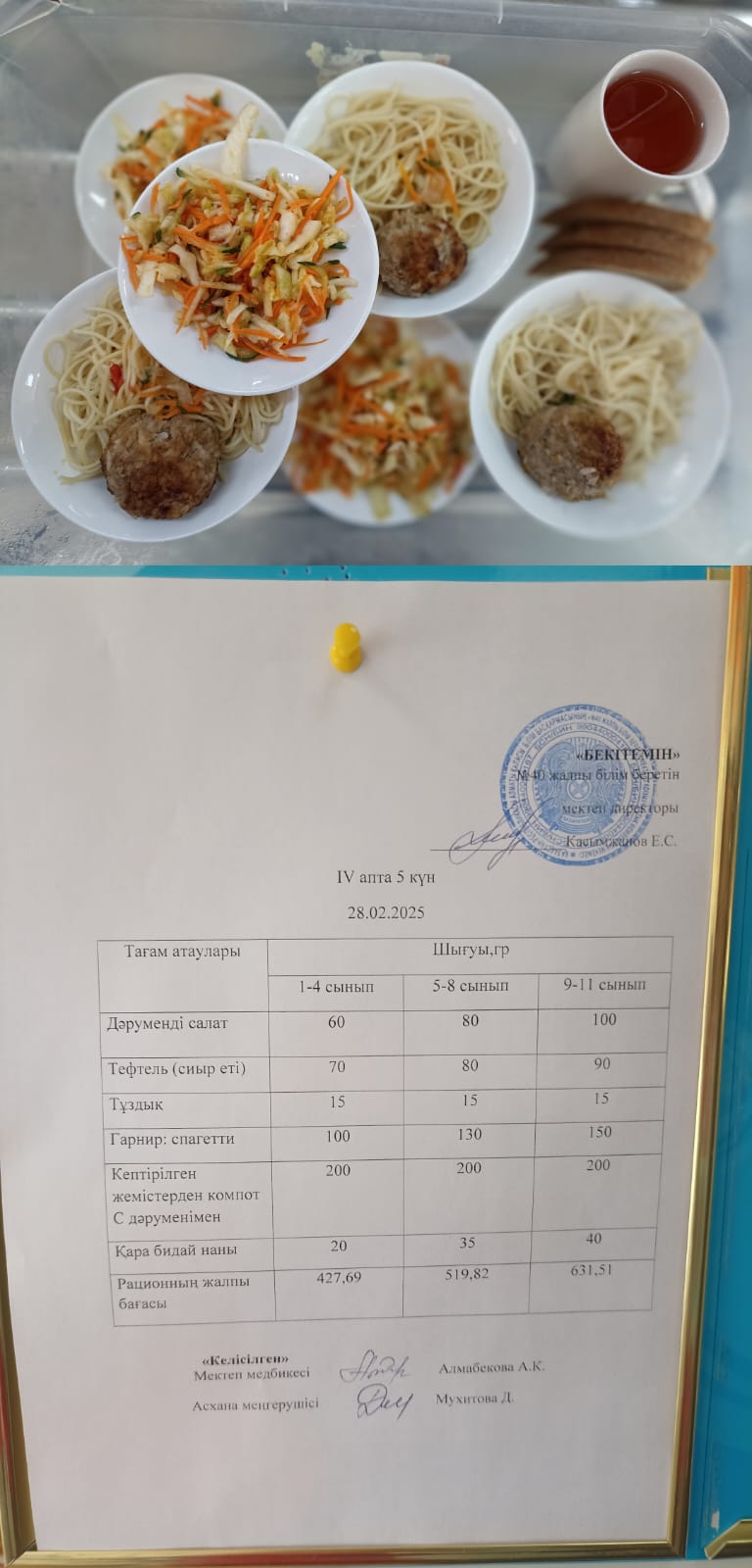1 күндік ас  мәзірі IV апта 5 күн
