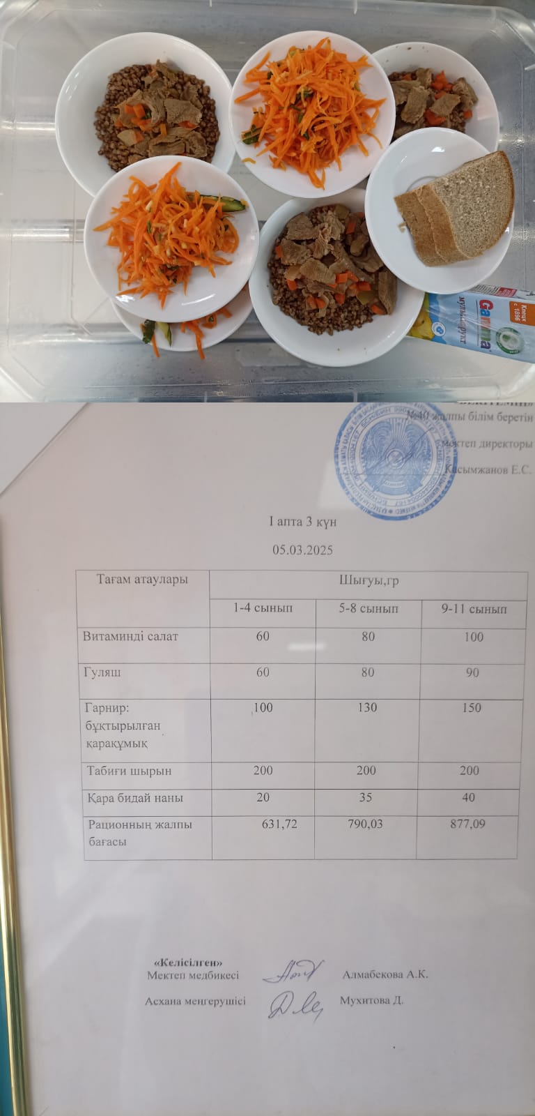 1 күндік ас мәзірі 1 апта 3 күн