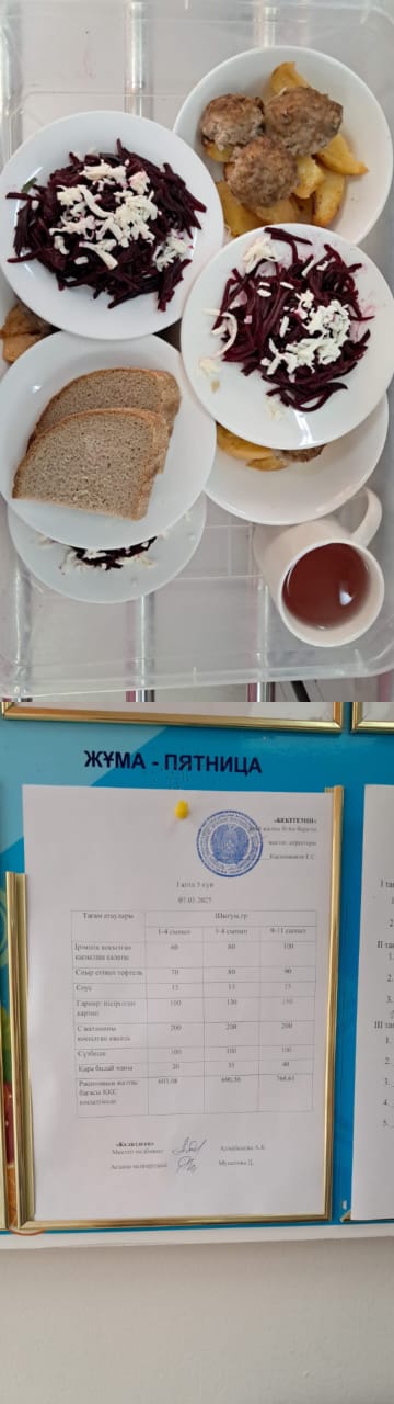 1 күндік ас мәзірі I апта 5 күн