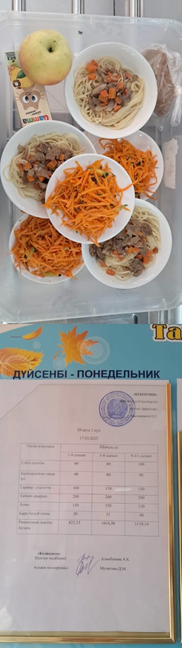 1 күндік ас мәзірі III апта 1 күн