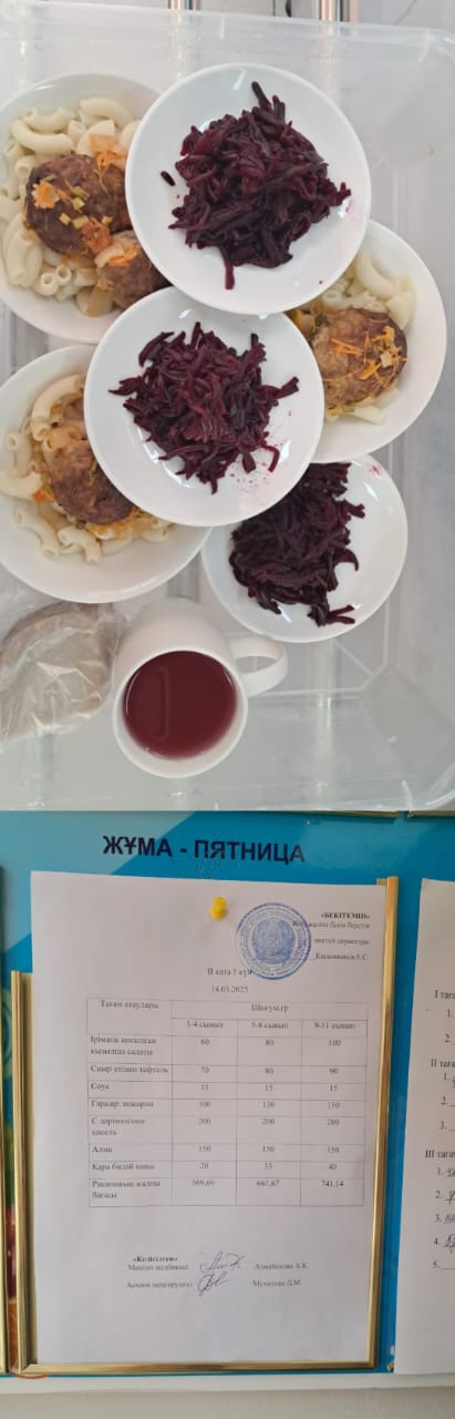 1 күндік ас мәзірі II апта 5 күн