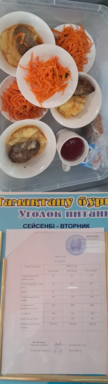 1 күндік ас мәзірі 1 апта 2 күн