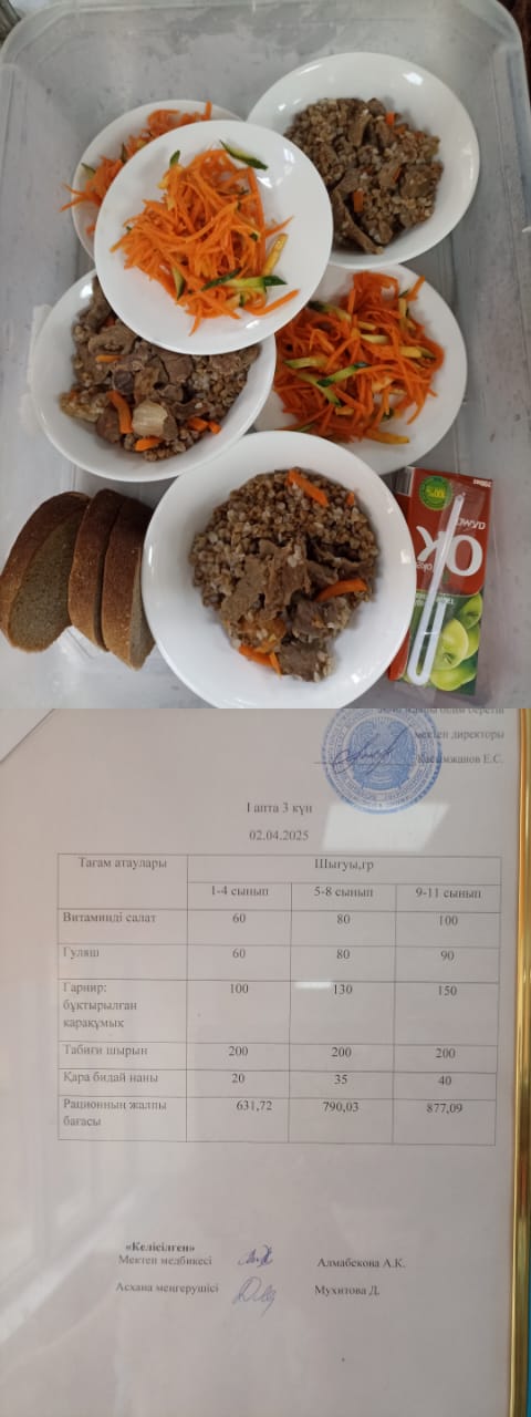 1 күндік ас мәзірі I апта 3 күн