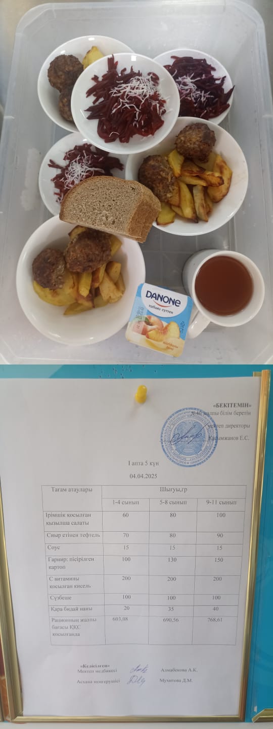 1 күндік ас мәзірі I апта 5 күн