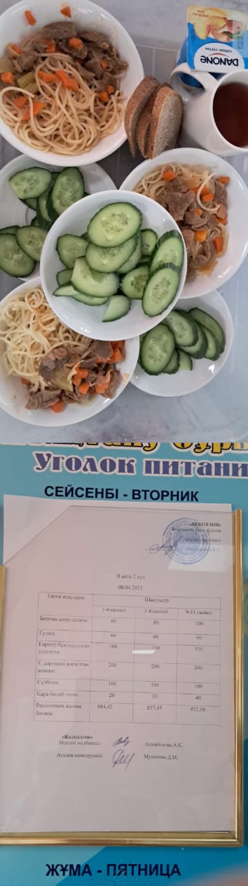 1 күндік ас мәзірі II апта 2 күн